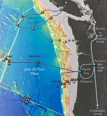 Ocean Observatory Cable Pacific City