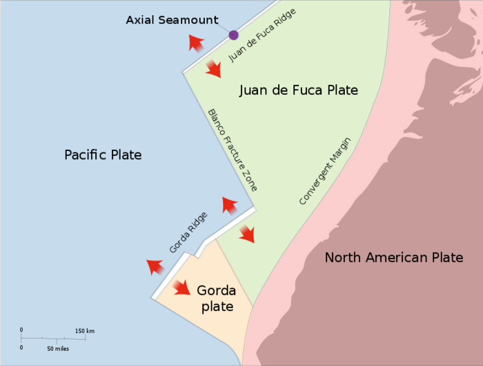 Juan de Fuca