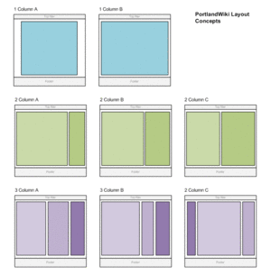 Wireframe layouts 04-07-2011.gif