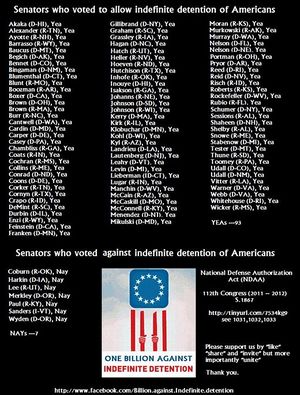 Indefinite Detention Senate Vote.jpeg