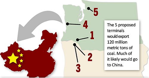 Planned Coal Export Facilities