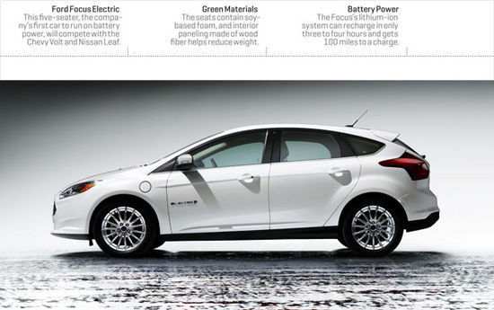 Ford Focus Electric