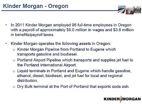 Kinder Morgan