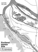 Portland Superfund Sites