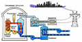 Thumbnail for version as of 20:57, 27 March 2011