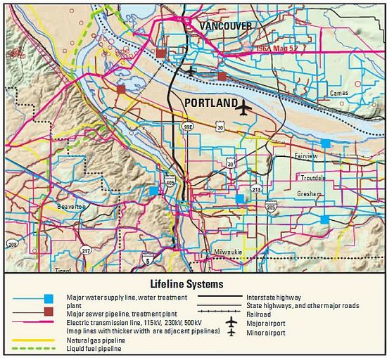 Portland' Lifeline systems